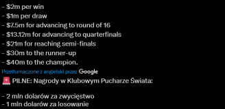 Tyle MOŻNA ZAROBIĆ za udział w nowych Klubowych Mistrzostwach Świata! O.o