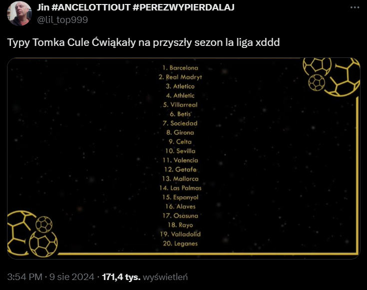 Przedsezonowe TYPY NA UKŁAD TABELI LaLiga według Tomasza Ćwiąkały :D