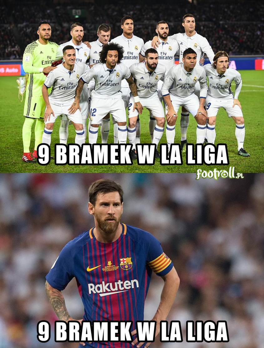 Messi vs Real Madryt w La Liga