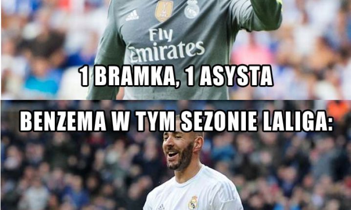 Benzema jest tak samo dobry jak Ronaldo w... strzelaniu goli w LaLiga!