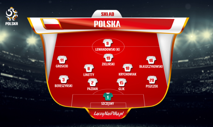Znamy skład Polski na mecz z Armenią!