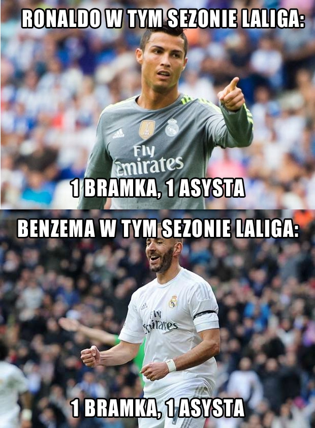 Benzema jest tak samo dobry jak Ronaldo w... strzelaniu goli w LaLiga!