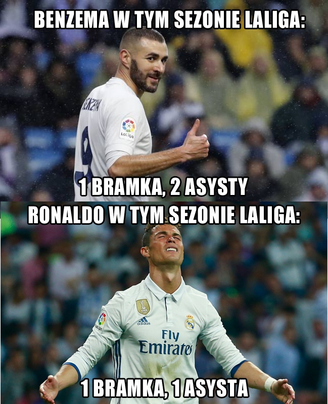 Benzema jest lepszy od Ronaldo w tym sezonie LaLiga!