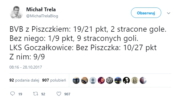 Wpływ Łukasza Piszczka na wyniki drużyny..