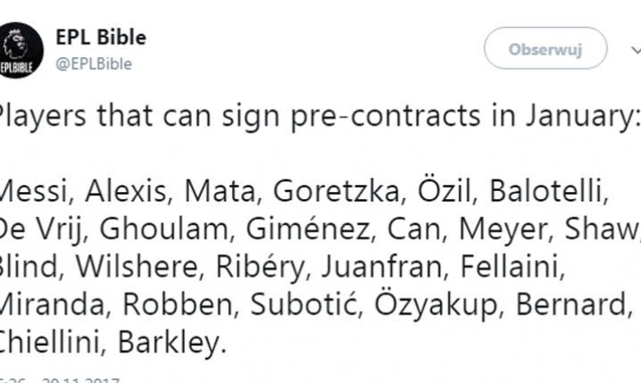 Lista piłkarzy, którym kończy się kontrakt...