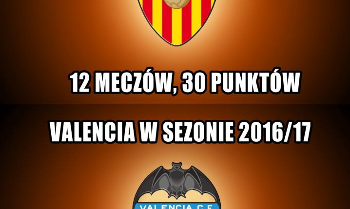 Niesamowity progres Valencii w LaLiga!