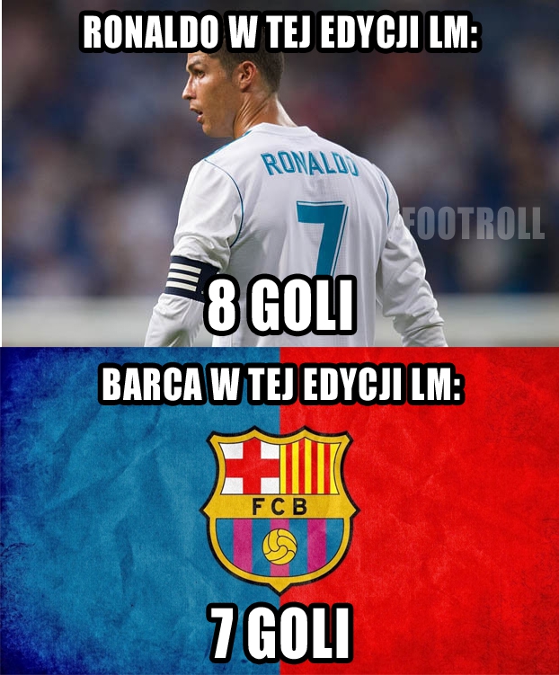 Ronaldo kontra FC Barcelona w... Lidze Mistrzów!