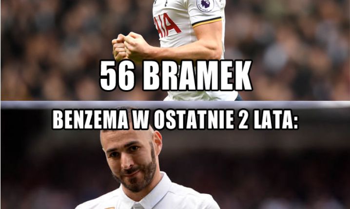 Kane w 2017 roku VS Benzema w 2 lata