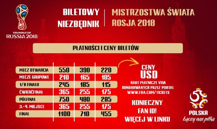 OFICJALNIE! Ceny biletów na mecze MŚ 2018!