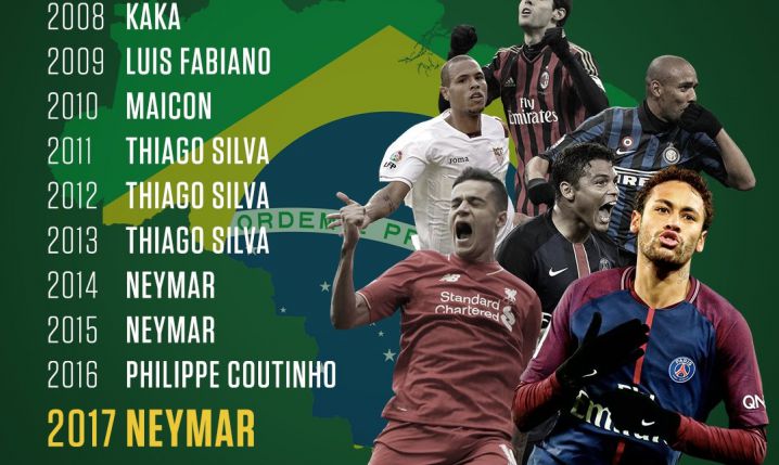 Ostatnich 10 zwycięzców Samba d'Or!