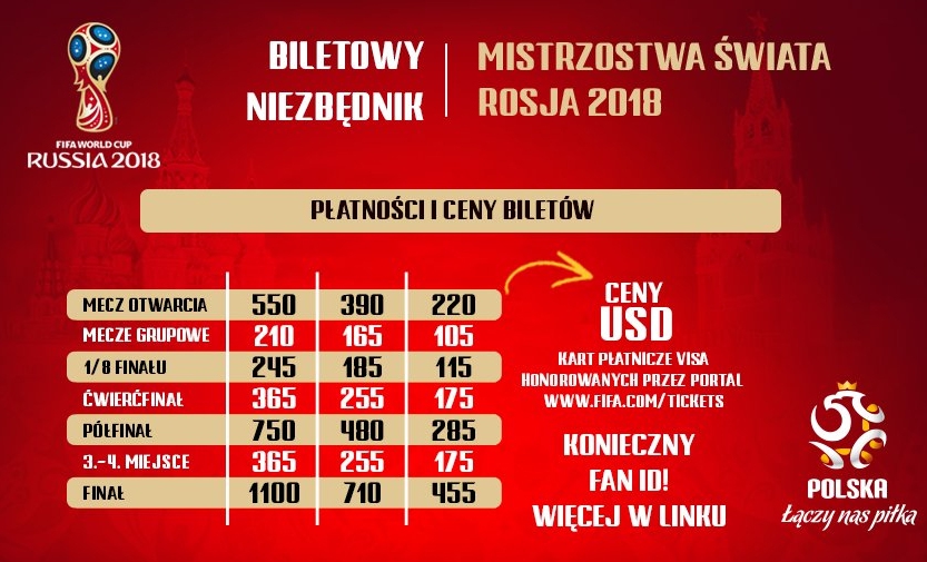 OFICJALNIE! Ceny biletów na mecze MŚ 2018!