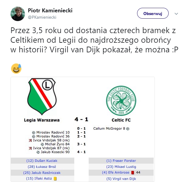 Van Dijk został najdroższym obrońcą, a 3 lata temu... :D