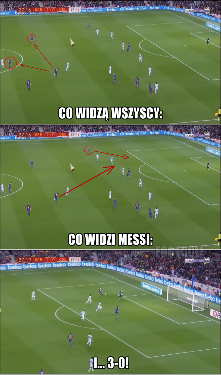 Co widzi Messi VS co widzą inni