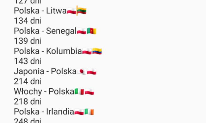 Tyle meczów zagra reprezentacja Polski w 2018 roku!