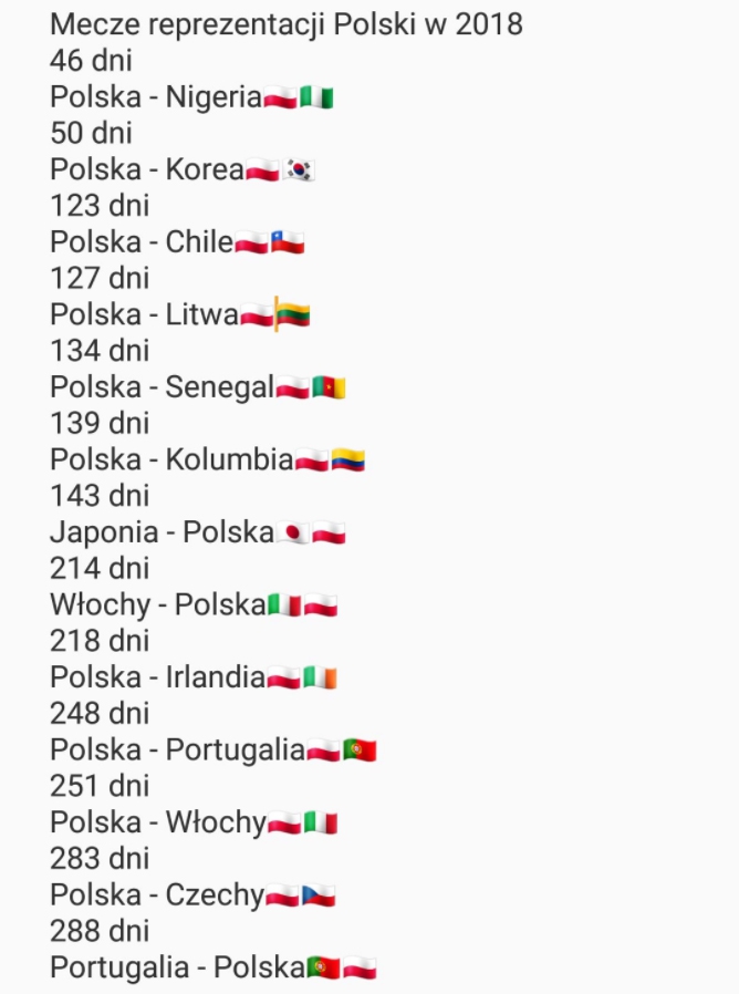 Tyle meczów zagra reprezentacja Polski w 2018 roku!