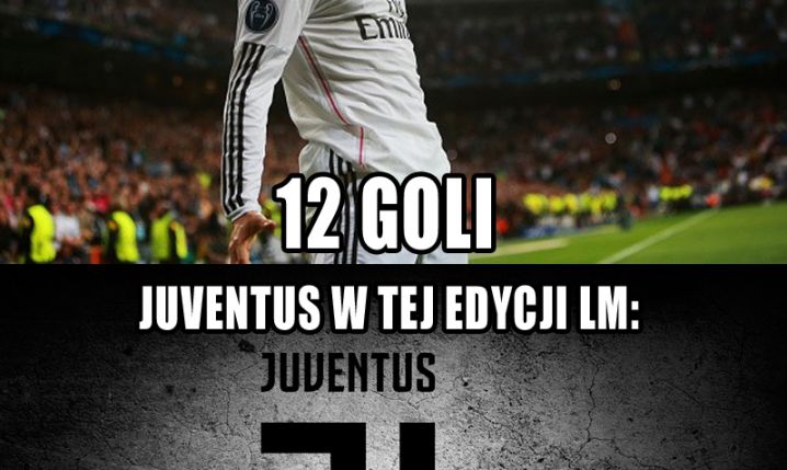 Porównanie w LM: Juventus vs Cristiano Ronaldo
