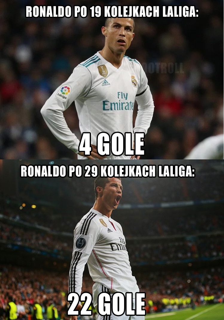 Nagła przemiana Cristiano Ronaldo w LaLiga...