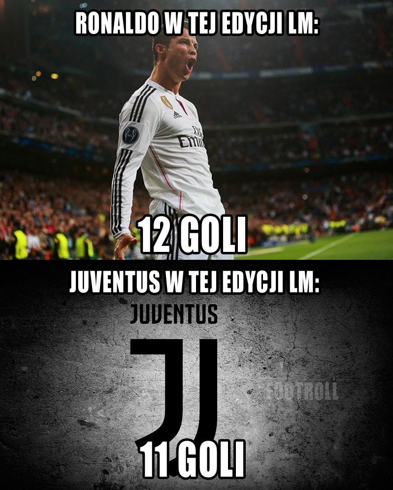 Porównanie w LM: Juventus vs Cristiano Ronaldo