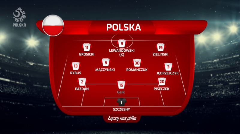 OFICJALNIE! Znamy skład POLSKI na dzisiejszy mecz!