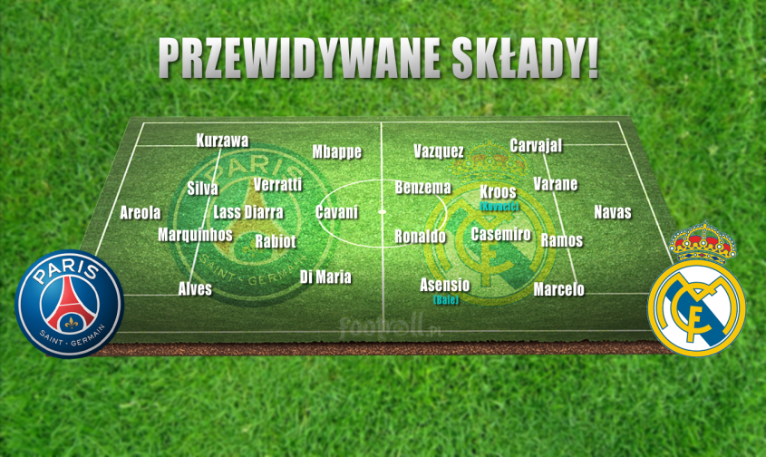 Przewidywane składy obu drużyn! Real - PSG