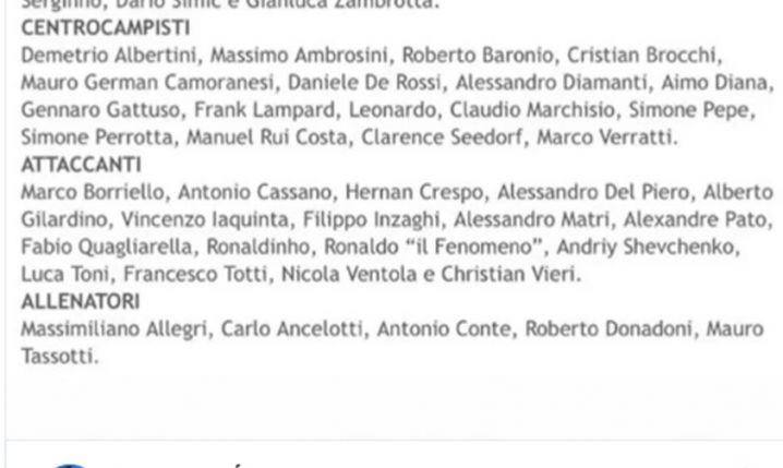Lista graczy, którzy wystąpią w meczu pożegnalnym Pirlo... WOW!