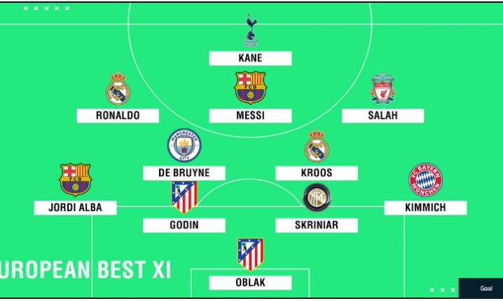 Najlepsza XI sezonu z TOP5 lig w Europie według GOAL