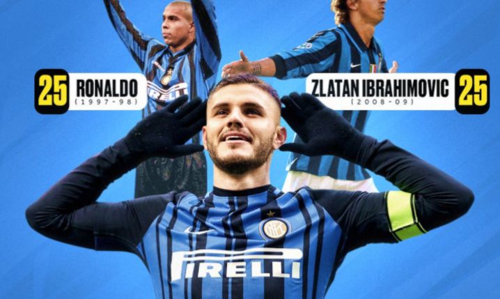 Ostatnich 3 piłkarzy, którzy strzelili 25 goli w jednym sezonie w Serie A dla Interu!