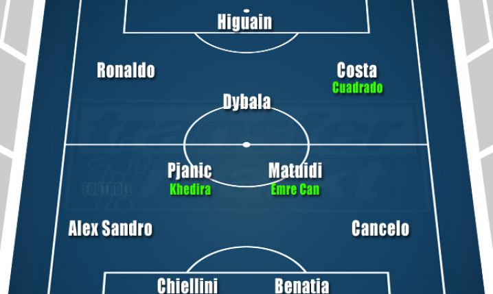 Tak może wyglądać XI Juventusu w sezonie 18/19