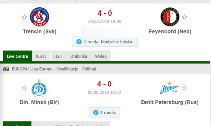Wyniki Feyenoordu i Zenitu w el. do LE... xD