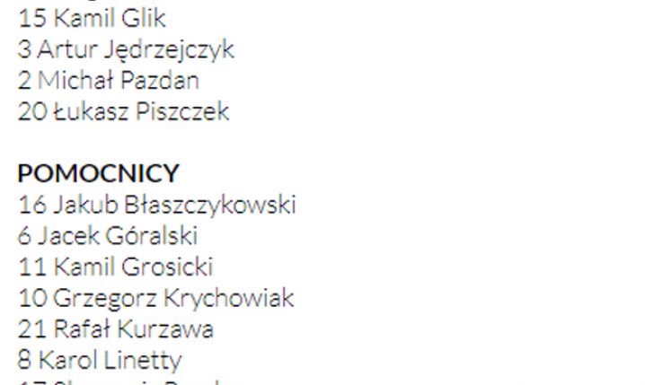 Znamy numery reprezentantów Polski na MŚ 2018