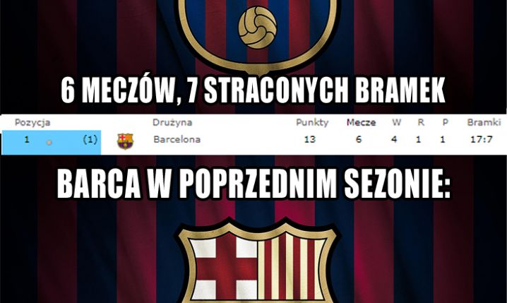 NIESAMOWITY zjazd formy defensywy Barcelony