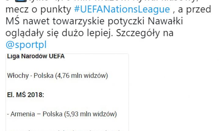 FATALNA oglądalność meczu Włochy - Polska!