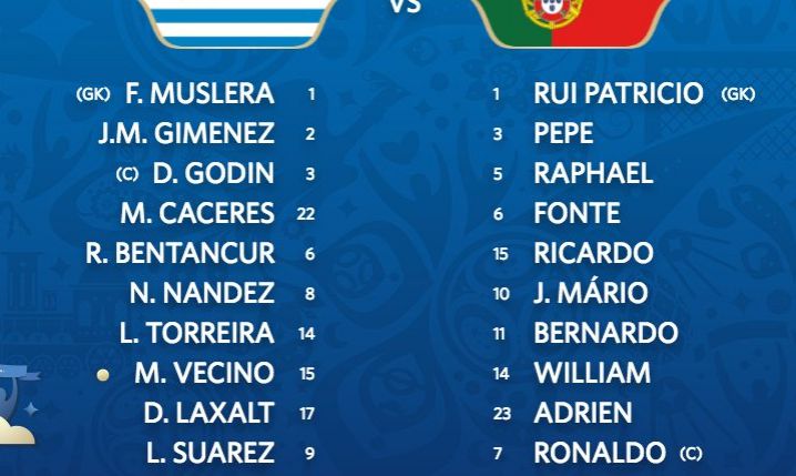 Znamy już SKŁADY na mecz Urugwaj - Portugalia