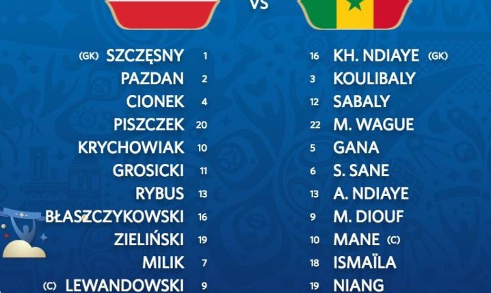 Polska - Senegal | ZNAMY SKŁADY!