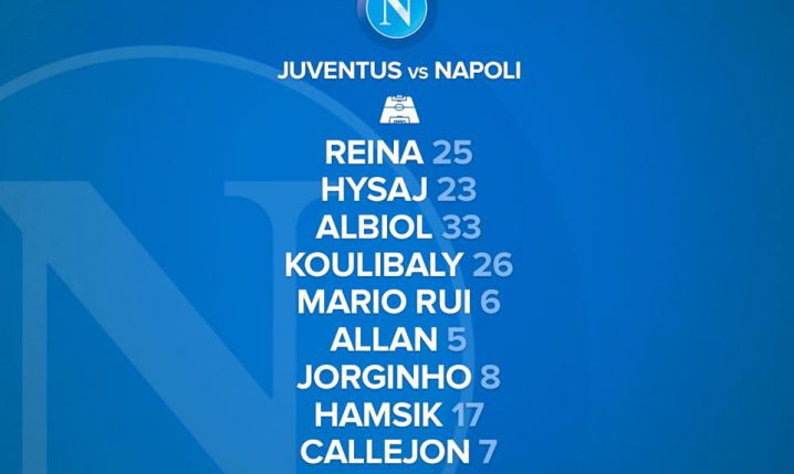 Znamy SKŁADY na mecz Juventus - Napoli!