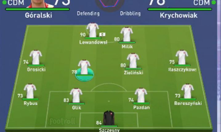 Tak wygląda SKŁAD POLSKI w grze FIFA 19!