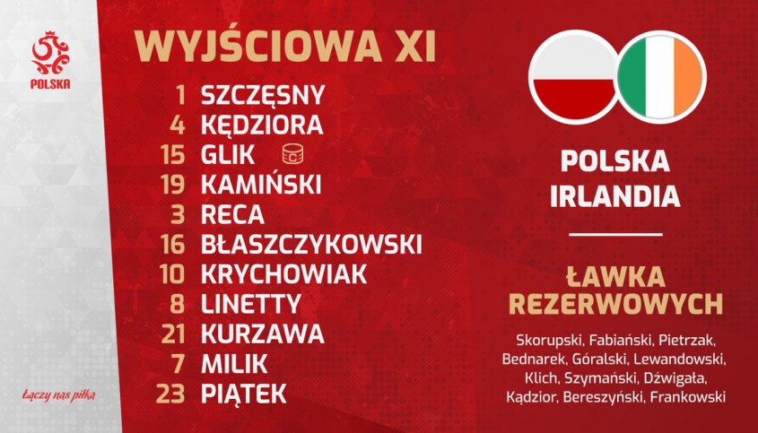 Znamy już wyjściową XI POLSKI na Irlandię!