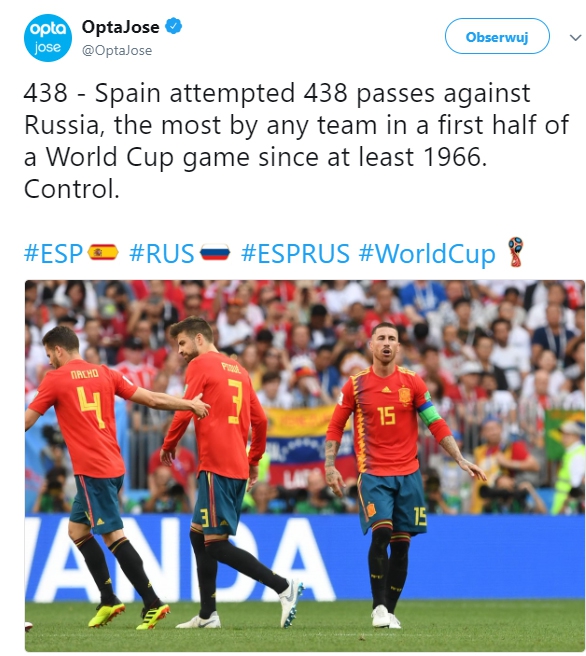 Hiszpania dokonała tego jako pierwsza od 1966 roku....