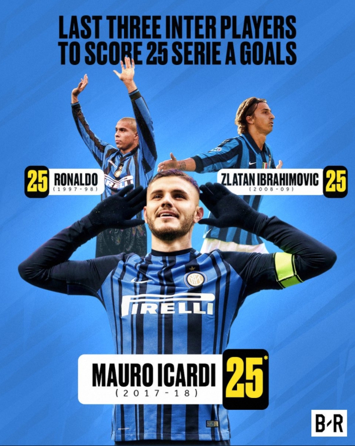 Ostatnich 3 piłkarzy, którzy strzelili 25 goli w jednym sezonie w Serie A dla Interu!