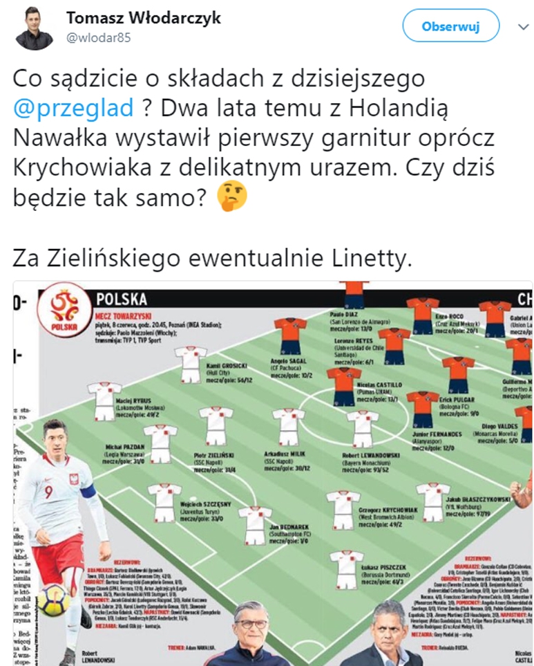 Przewidywane SKŁADY na dzisiejszy mecz Polska - Chile