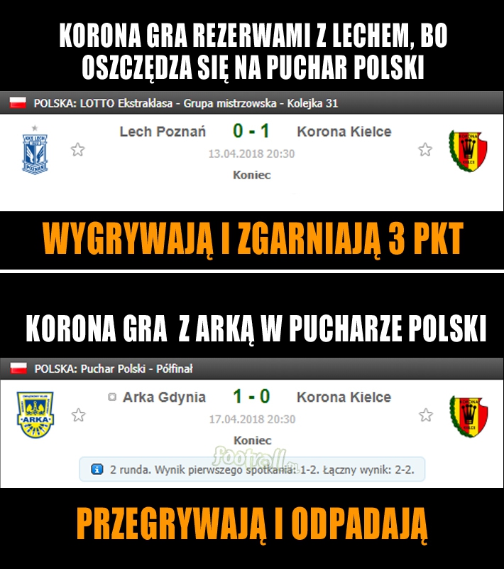 Polskiej ligi nie ogarniesz... xD