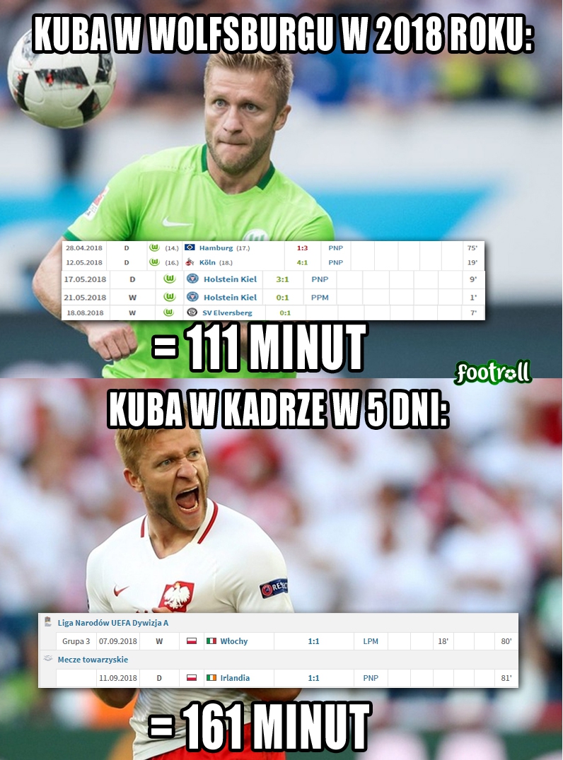 Błaszczykowski w kadrze i Wolfsburgu.... Ciekawe porównanie!