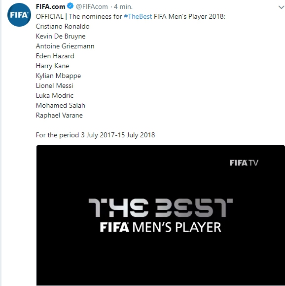 Nominowani piłkarze do nagrody The Best FIFA! TROCHĘ ZASKOCZYLI...