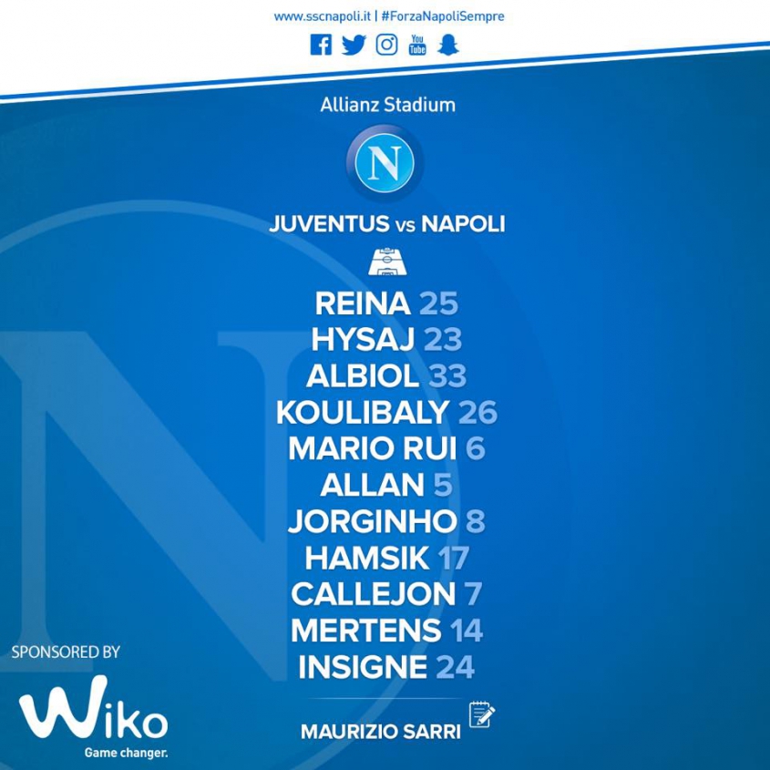 Znamy SKŁADY na mecz Juventus - Napoli!