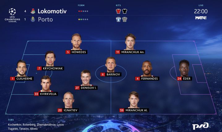 NIETYPOWA pozycja Krychowiaka w meczu z FC Porto :D