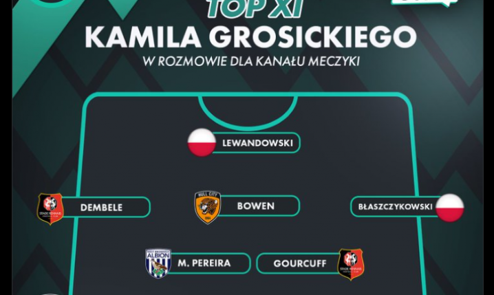 Kamil Grosicki wybrał NAJLEPSZĄ XI piłkarzy, z którymi grał!