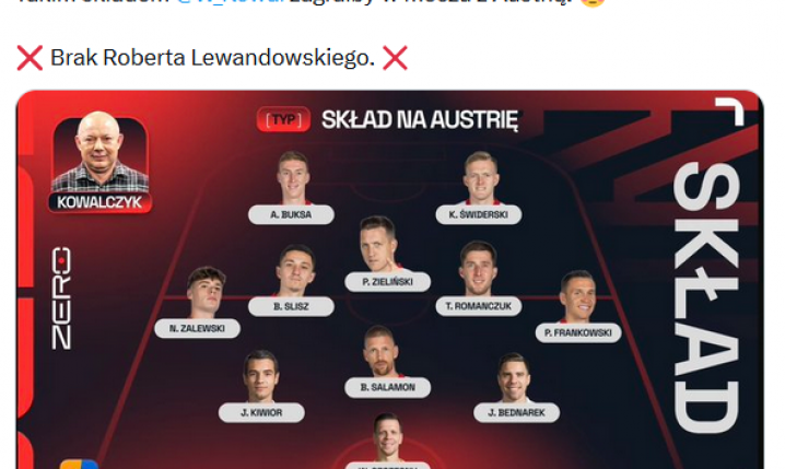 Taki SKŁAD proponuje Kowal na mecz z Austrią! O.o