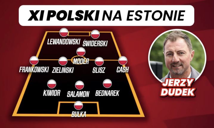 SKŁAD Jerzego Dudka na mecz z Estonią!