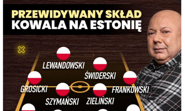 SKŁAD reprezentacji Polski na mecz z Estonią według Wojciecha Kowalczyka!
