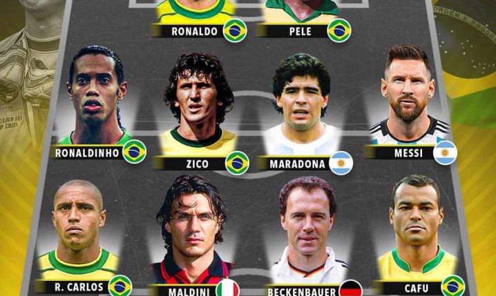 NAJLEPSZA XI w historii oczami Ronaldo Nazario!